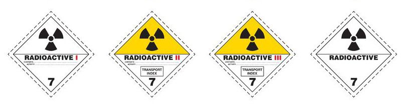 Etiqueta mercancías peligrosas clase 7 elementos radiactivos I, II, III